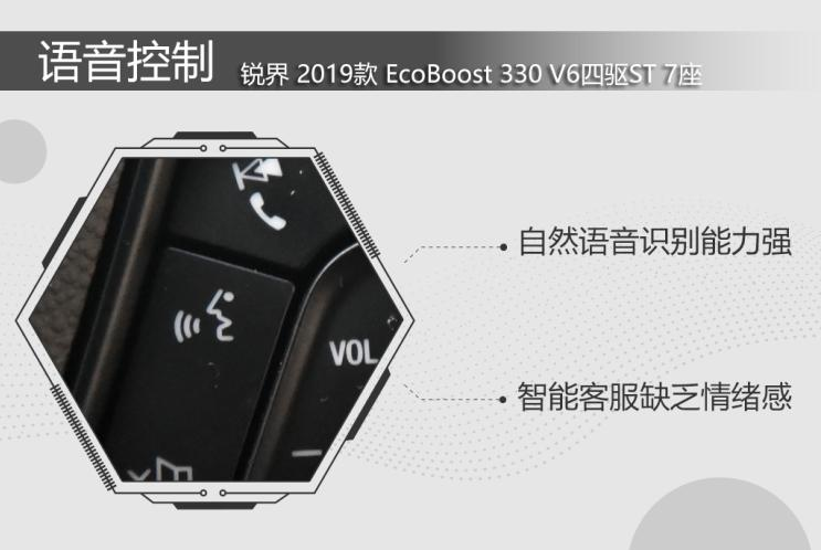 2019锐界语音控制怎么用?锐界语音系统怎么操作?