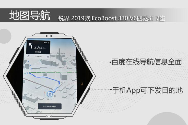 2019款锐界导航地图使用体验说明