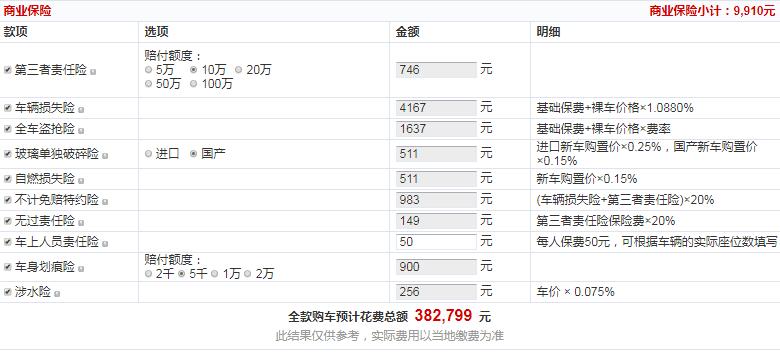 2019款奔驰GLA260运动型全款价格多少？