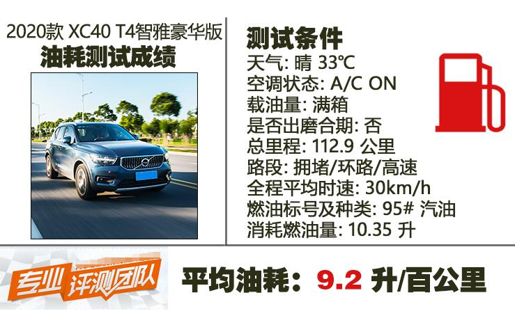 2020款沃尔沃XC40油耗测试 沃尔沃XC40真实油耗实测