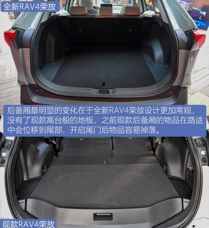 2020款RAV4荣放后备箱尺寸 20款RAV4荣放后备箱容积