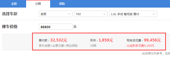 2020款启辰T60智观版落地价 低配落地价是多少？