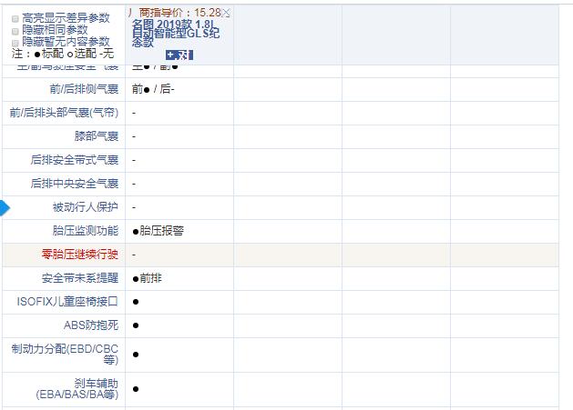 2019款现代名图配置怎么样？实用性强不强？