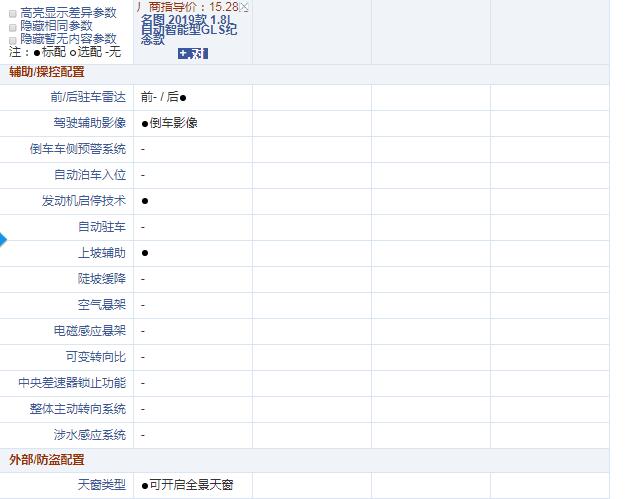 2019款现代名图配置怎么样？实用性强不强？