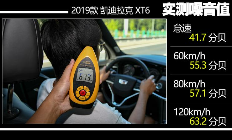 凯迪拉克XT6噪音测试 凯迪拉克XT6隔音好不好？