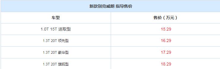 2020款威朗各款车型价格一览