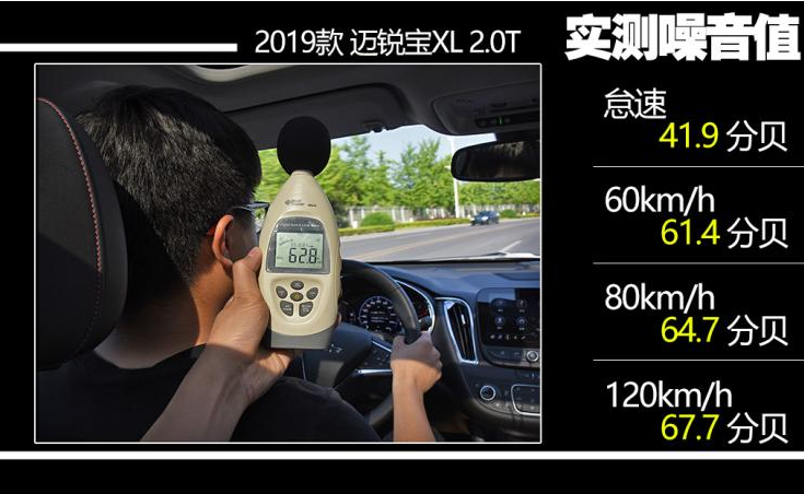 2019迈锐宝XL噪音测试 19款迈锐宝XL隔音怎么样?