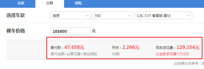 2020款启辰T60智享版落地价 20款启辰T60中配落地价多少？