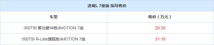 途观L七座版各款车型售价多少钱？