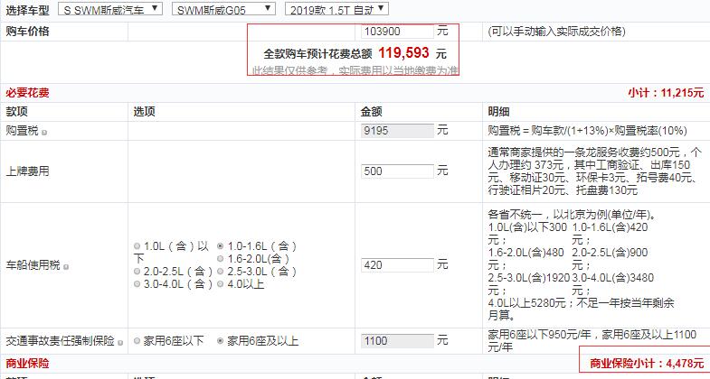 斯威G05自动尊贵型多少钱？斯威G05顶配版多少钱？