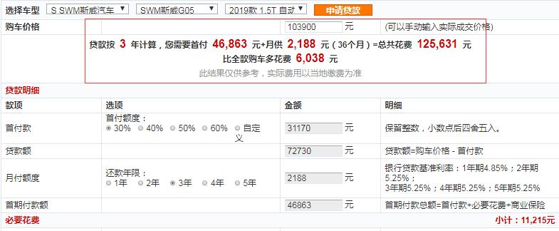 斯威G05自动尊贵型多少钱？斯威G05顶配版多少钱？