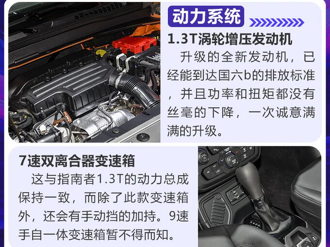 2019款自由侠发动机怎么样？新款自由侠动力参数介绍