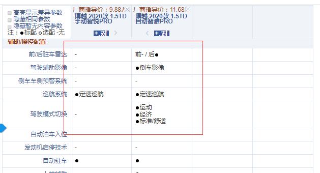 博越智悦PRO和智雅PRO配置的区别