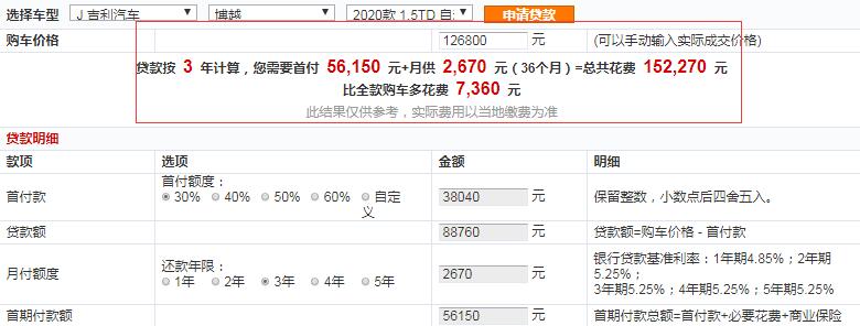 博越自动智联PRO全款落地多少钱？