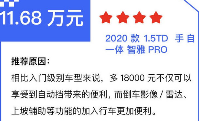 2020款博越怎么选？哪款最值得购买？