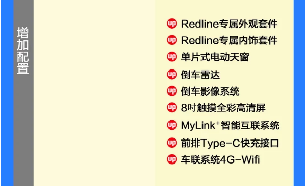 创界逸锐版和锋锐版配置有什么差异？