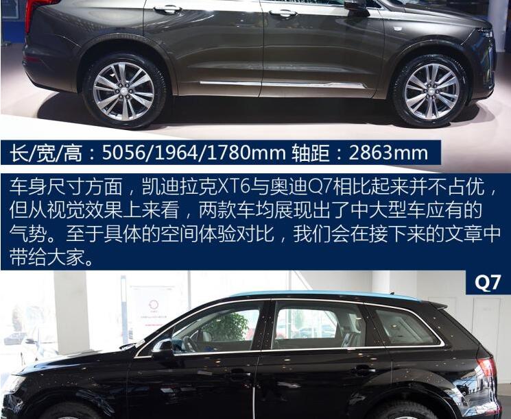 凯迪拉克XT6和奥迪Q7哪个外观好看？