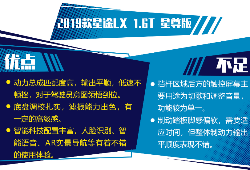 星途LX缺点和优点 星途LX口碑评价怎么样？