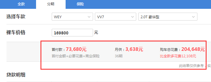 2020款VV7豪华型落地价 2020款VV7落地价格