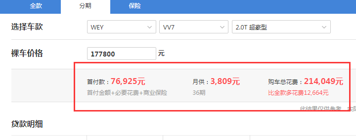 2020款VV7超豪型全款落地价格是多少？