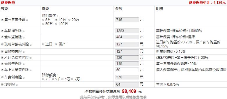 风神奕炫230T自动炫目版全款价格多少钱？