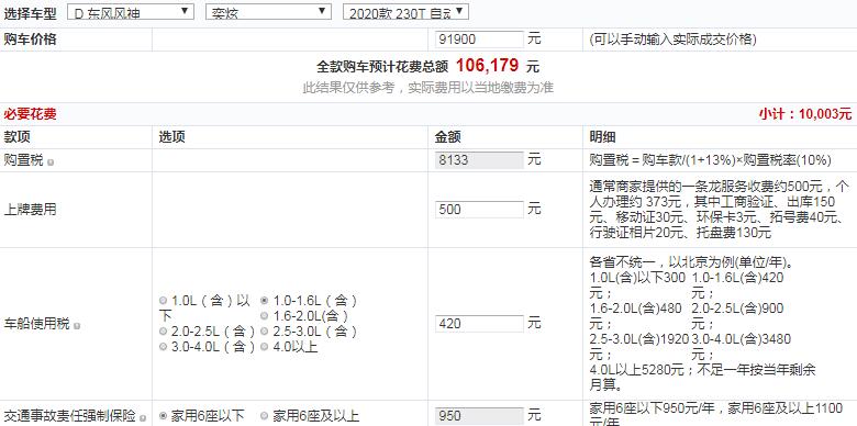 风神奕炫230T自动炫酷版全款落地价多少？
