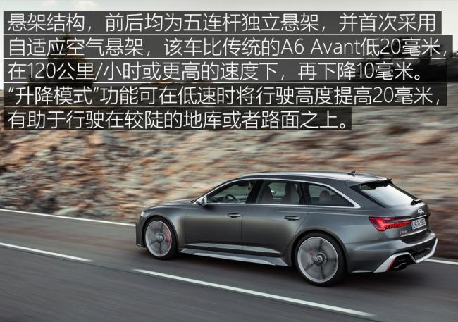 2019款奥迪RS6悬架解析 全新<font color=red>奥迪RS6四驱系统</font>介绍