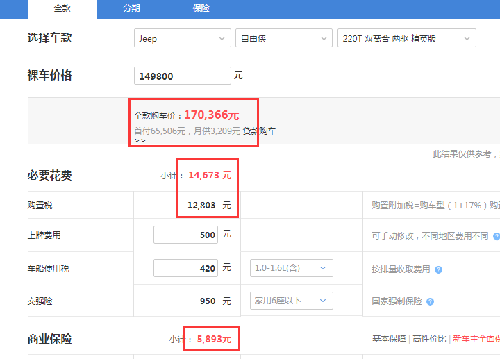 2019款自由侠精英版多少钱落地？19款自由侠中配落地价格