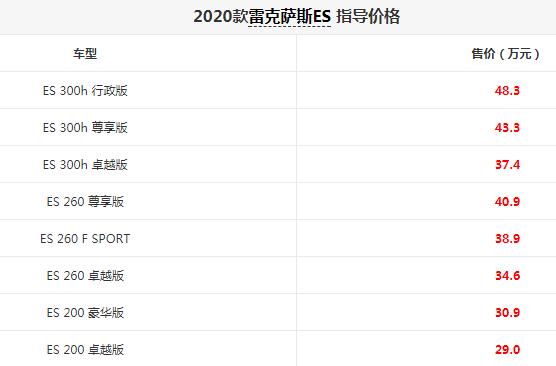 2020款雷克萨斯ES各款车型价格一览