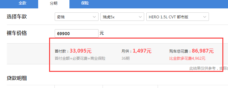 瑞虎5xHERO自动都市版全款落地价格多少？