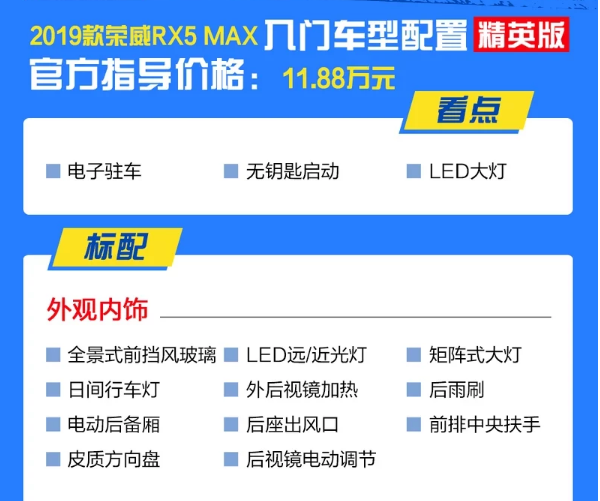 荣威RX5MAX精英版怎么样？入门车型是否值得购买？