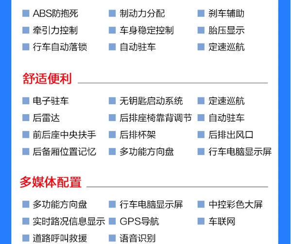 荣威RX5MAX精英版怎么样？入门车型是否值得购买？