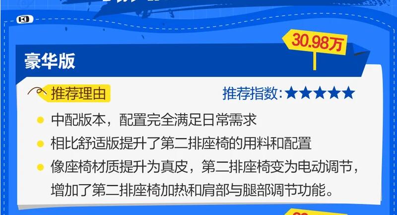 艾力绅混动豪华版怎么样？值得考虑购买？