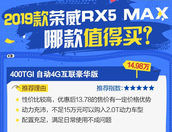 荣威RX5MAX选哪款最好？荣威RX5MAX哪款性价比高？