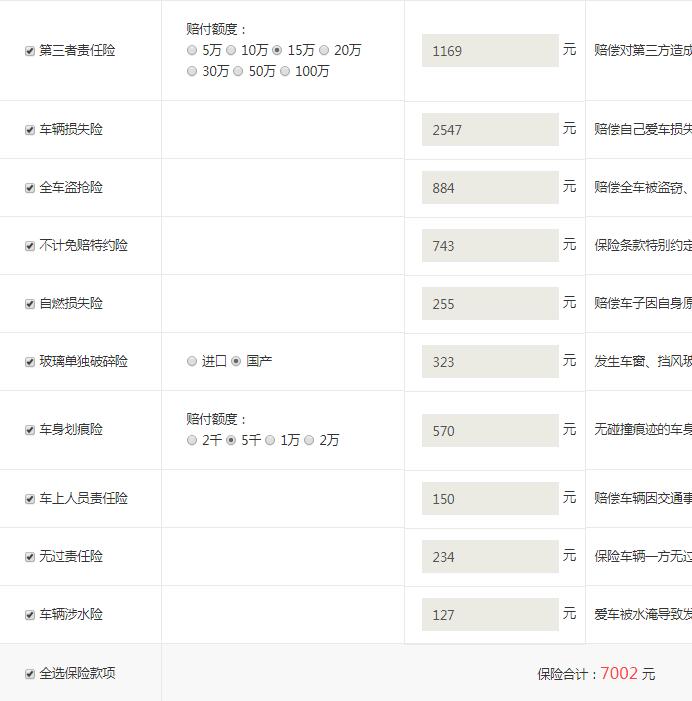 广汽丰田iA5领先版全款多少钱？入门版丰田iA5价格