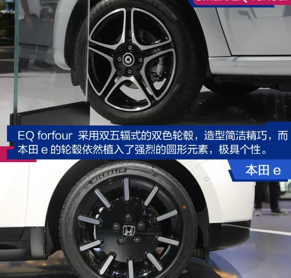 smart EQ forfour外观对比本田e 谁的颜值更胜一筹？