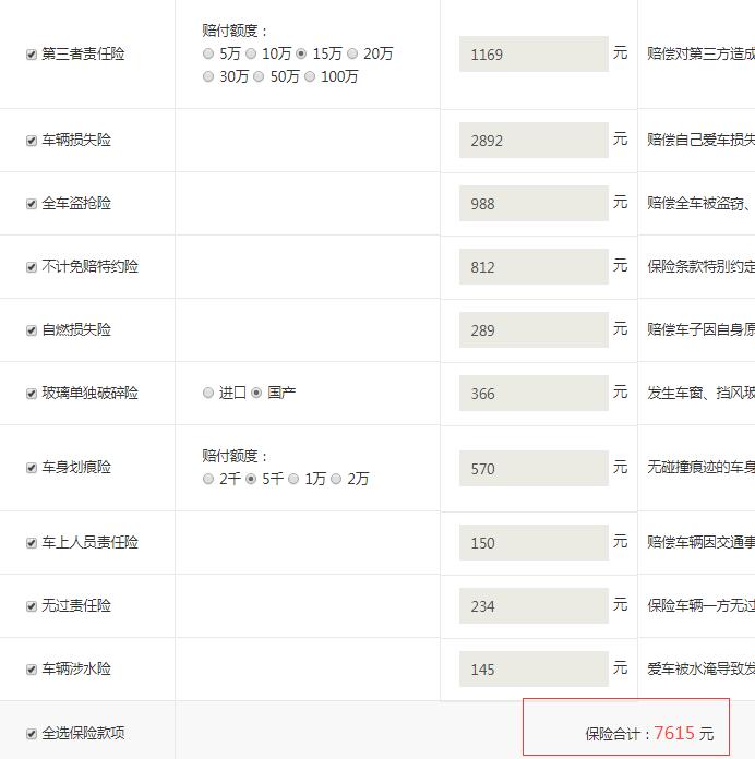 广汽丰田iA5尊贵版全款落地价多少？顶配版建议购买吗？