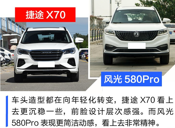 捷途X70对比风光580Pro 哪款车更值得购买？