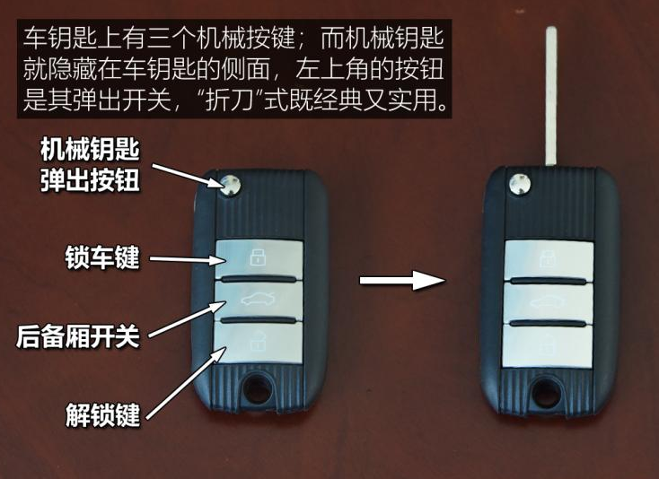 2019款荣威ei6PLUS车钥匙功能使用介绍