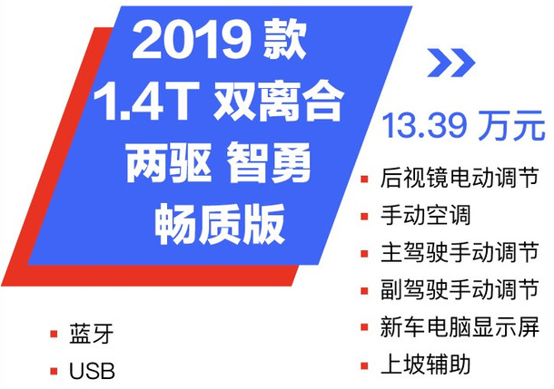 2019款现代ix351.4T畅质版好不好？是否值得购买？