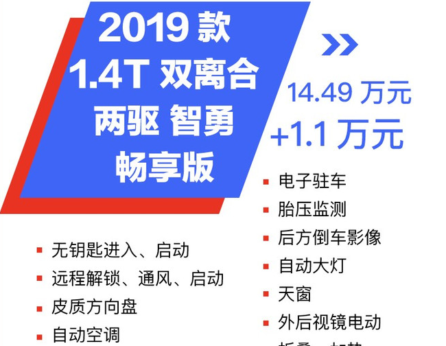 2019款现代ix351.4T畅享版好不好？值得购买吗？