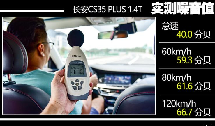 长安CS35plus噪音测试 cs35plus噪音大不大？