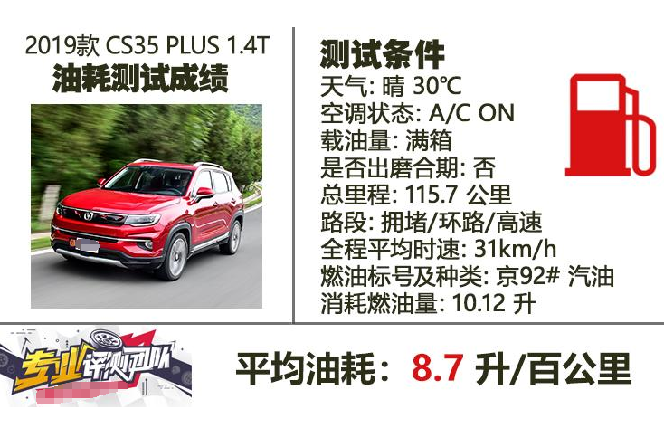 cs35plus1.4T油耗测试 cs35plus真实油耗多少？