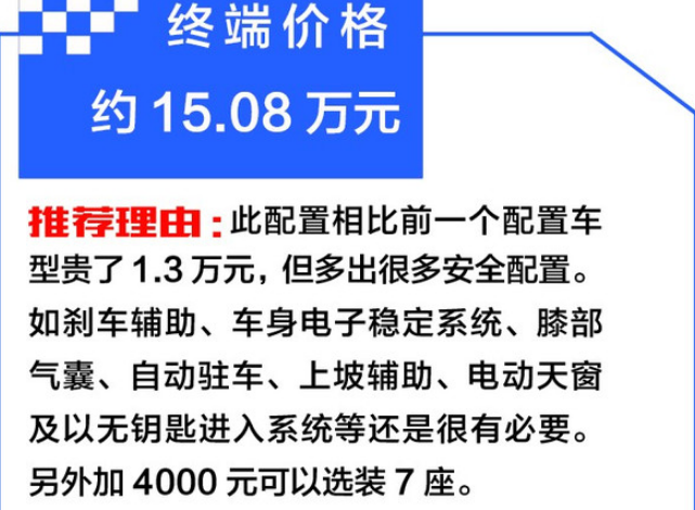 三菱欧蓝德好不好？买哪款性价比更高？