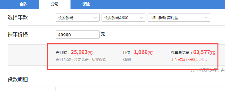 2019款欧尚A600简约型全款落地价是多少？