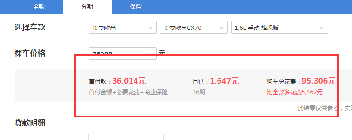 2019款长安欧尚CX70手动旗舰型落地价多少？