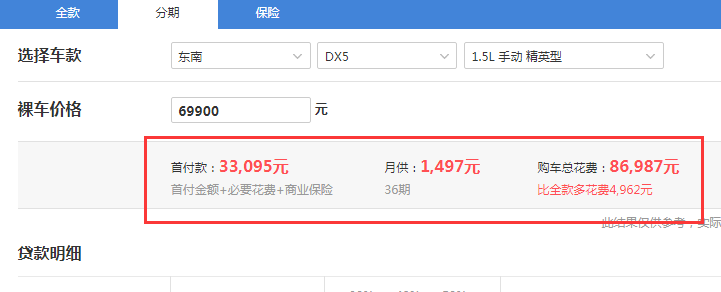 东南DX5精英型落地价 东南DX5低配落地价多少？