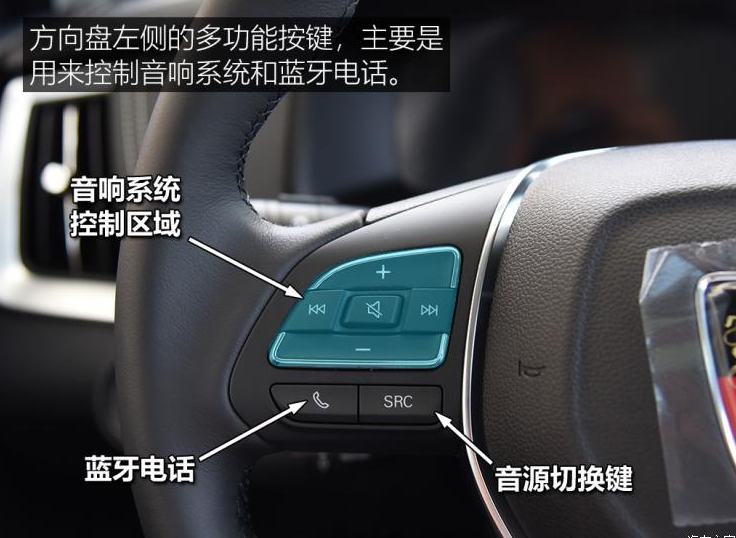 荣威ei6PLUS方向盘按键功能图解