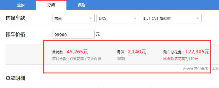 东南DX5旗舰型提车多少钱？顶配落地价多少钱？