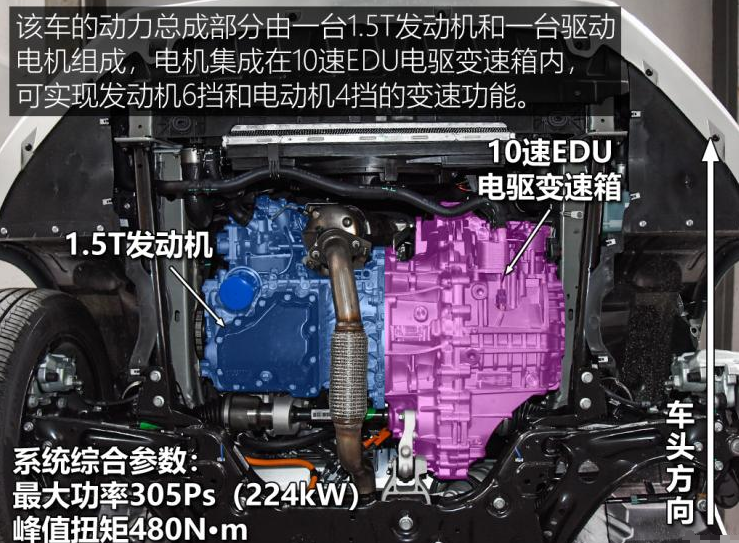 荣威ei6PLUS底盘拆解分析 荣威ei6plus底盘怎么样?